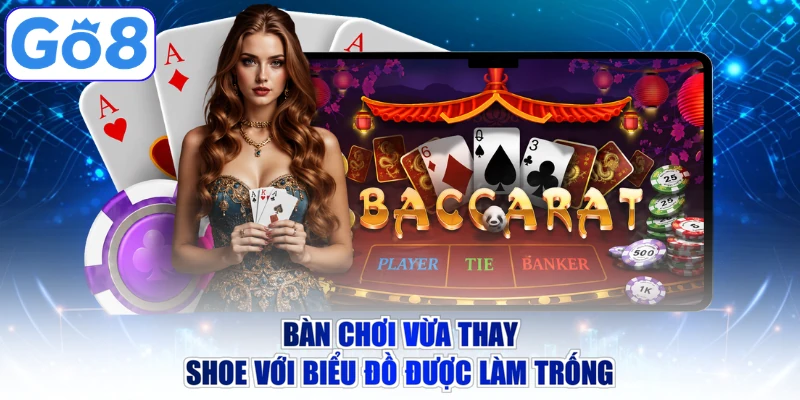 Bàn chơi vừa thay shoe với biểu đồ được làm trống