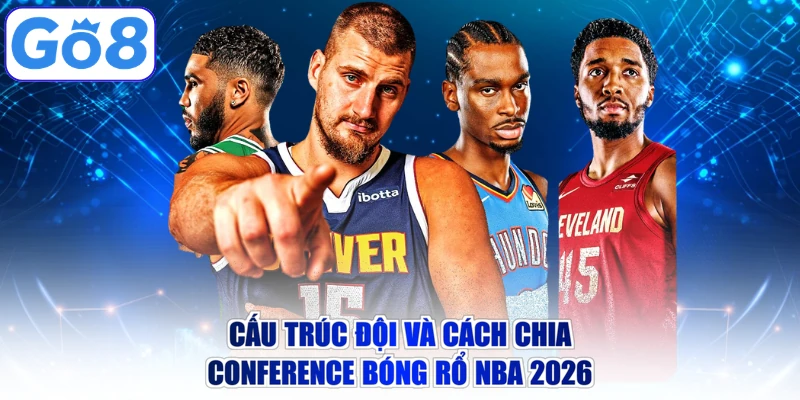 Cấu trúc đội và cách chia Conference bóng rổ NBA 2026