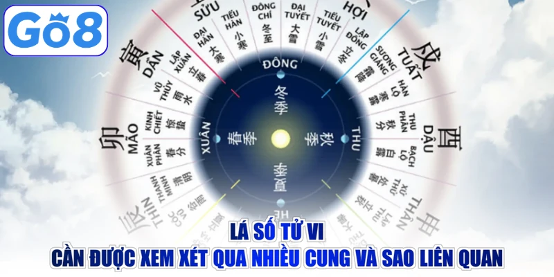 Lá số tử vi cần được xem xét qua nhiều cung và sao liên quan